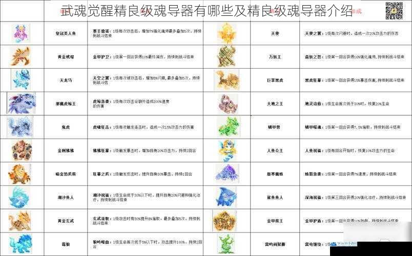 武魂觉醒精良级魂导器有哪些及精良级魂导器介绍