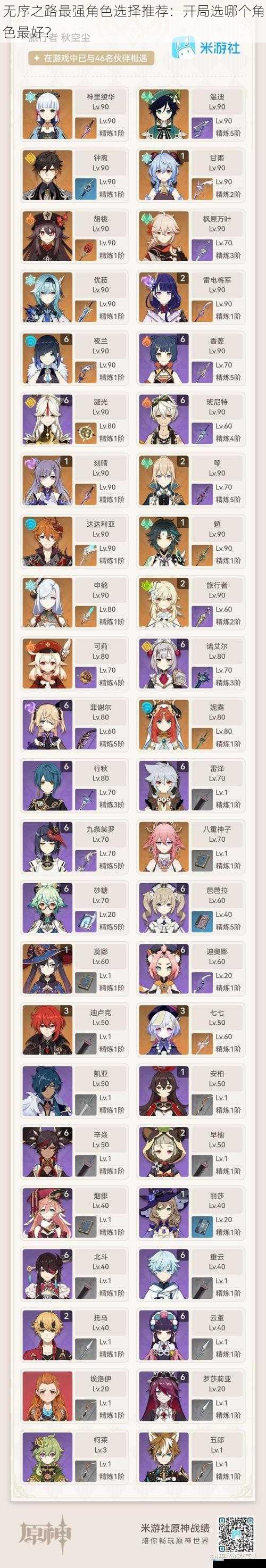 无序之路最强角色选择推荐:开局选哪个角色最好?