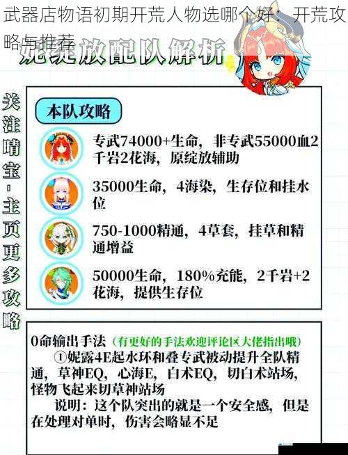 武器店物语初期开荒人物选哪个好:开荒攻略与推荐