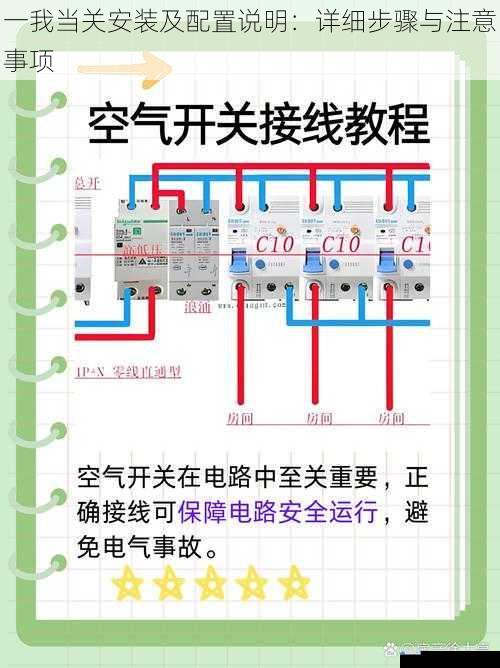 一我当关安装及配置说明:详细步骤与注意事项