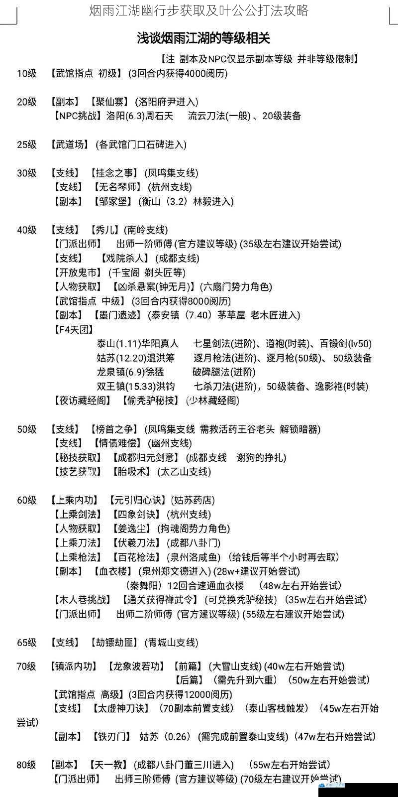 烟雨江湖幽行步获取及叶公公打法攻略