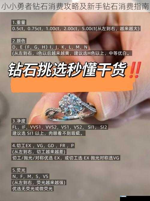 小小勇者钻石消费攻略及新手钻石消费指南