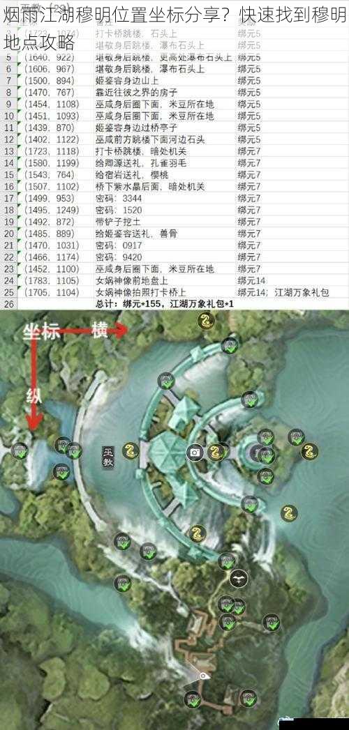 烟雨江湖穆明位置坐标分享?快速找到穆明地点攻略