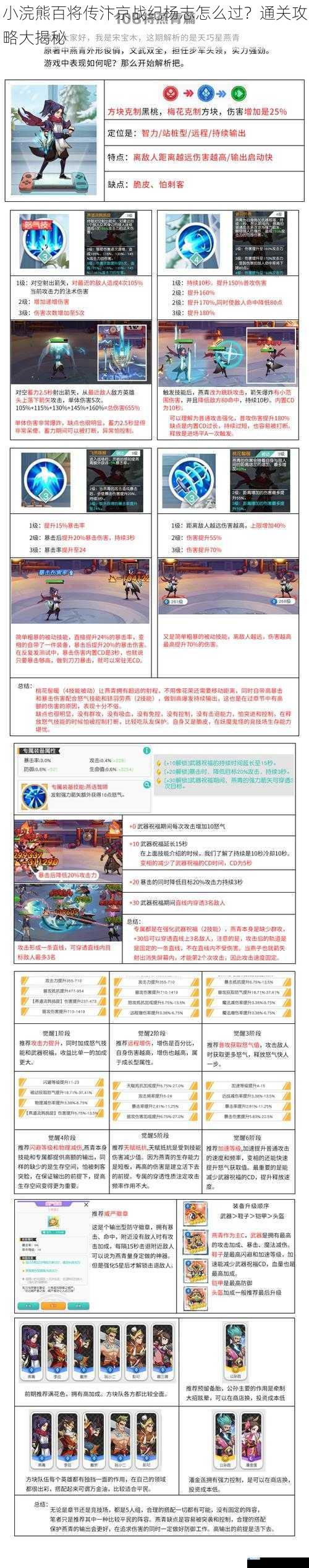 小浣熊百将传汴京战纪杨志怎么过?通关攻略大揭秘