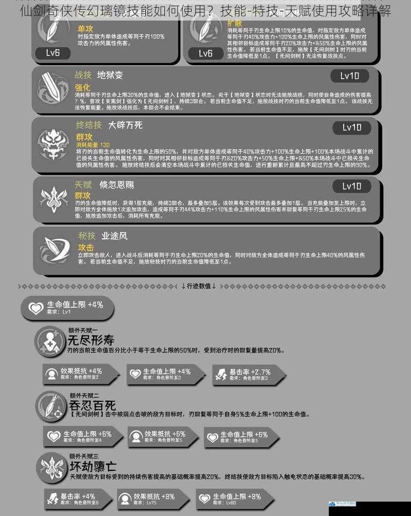仙剑奇侠传幻璃镜技能如何使用?技能 - 特技 - 天赋使用攻略详解