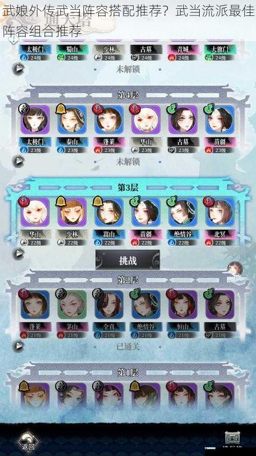 武娘外传武当阵容搭配推荐?武当流派最佳阵容组合推荐