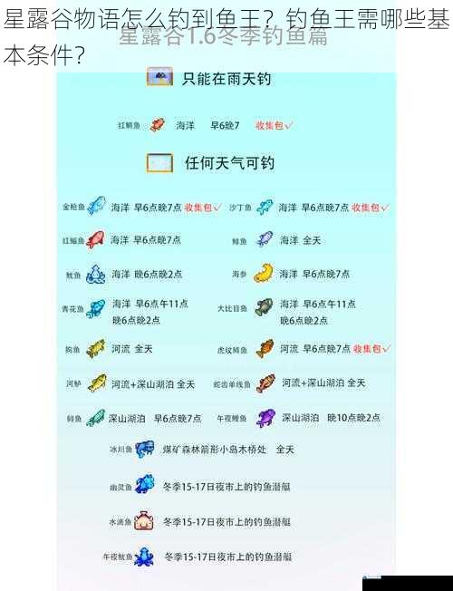 星露谷物语怎么钓到鱼王?钓鱼王需哪些基本条件?