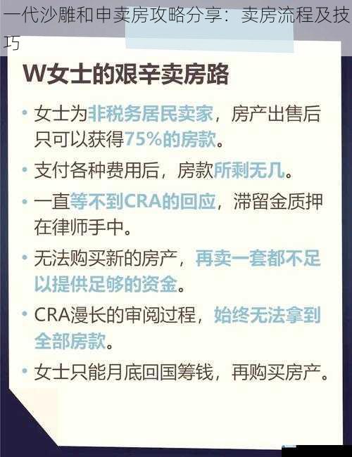 一代沙雕和申卖房攻略分享:卖房流程及技巧