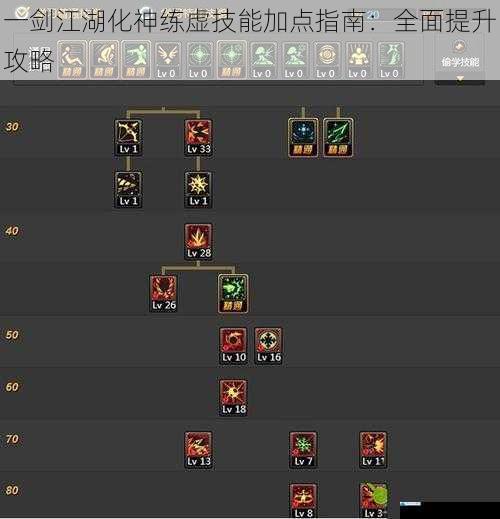 一剑江湖化神练虚技能加点指南:全面提升攻略
