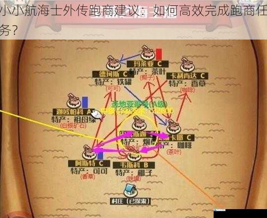 小小航海士外传跑商建议:如何高效完成跑商任务?