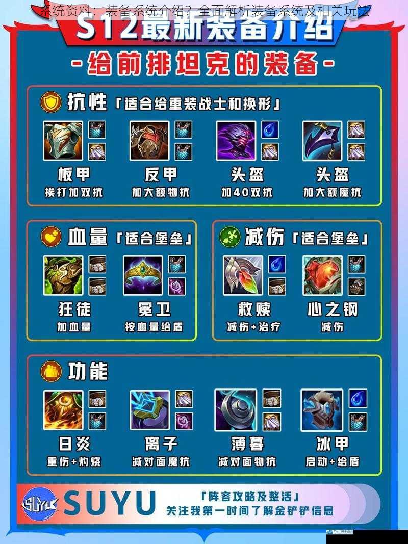 装备系统介绍?全面解析装备系统及相关玩法
