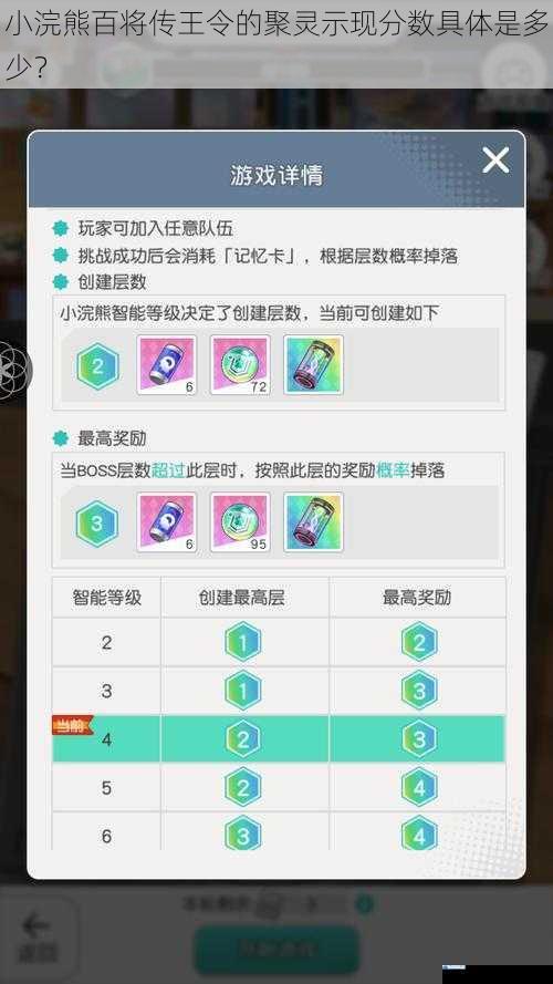 小浣熊百将传王令的聚灵示现分数具体是多少?