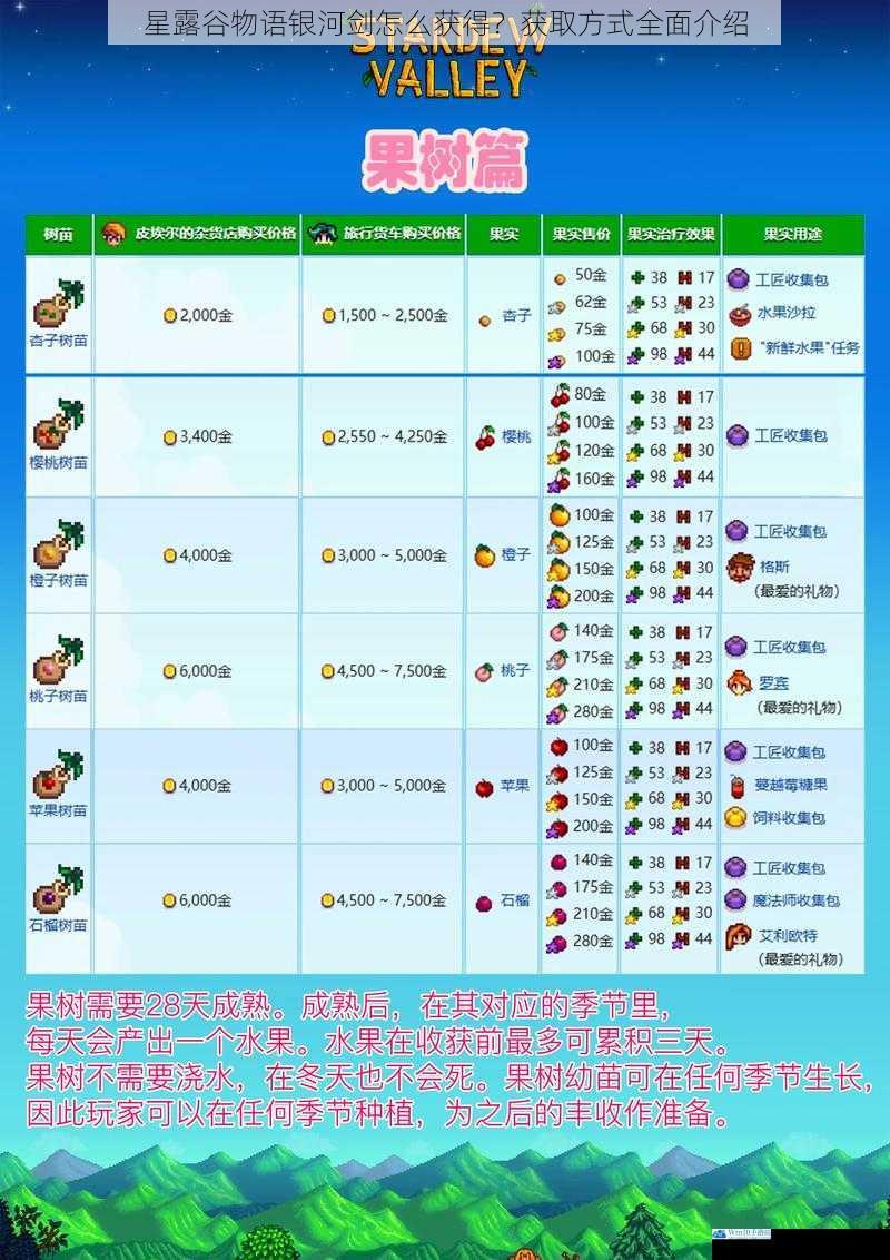 星露谷物语银河剑怎么获得?获取方式全面介绍
