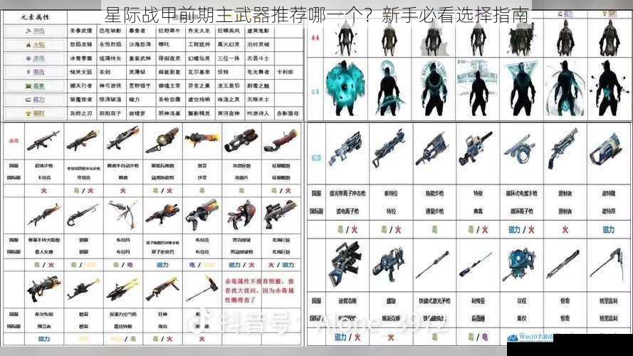 星际战甲前期主武器推荐哪一个?新手必看选择指南
