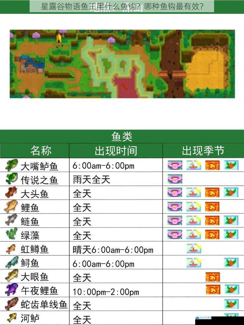 星露谷物语鱼王用什么鱼钩?哪种鱼钩最有效?