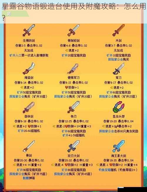 星露谷物语锻造台使用及附魔攻略:怎么用?