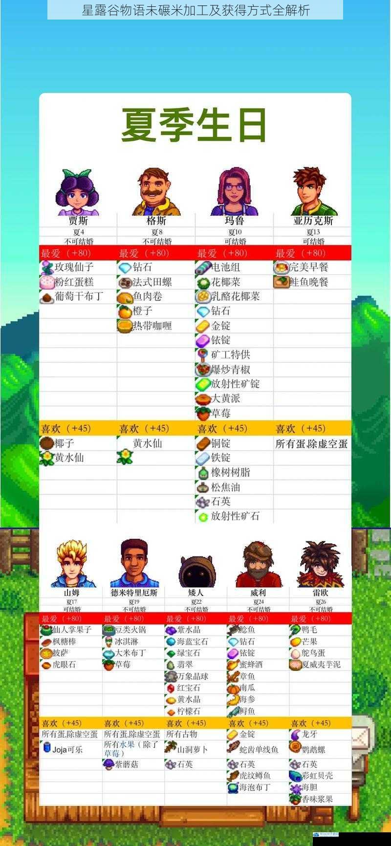 星露谷物语未碾米加工及获得方式全解析