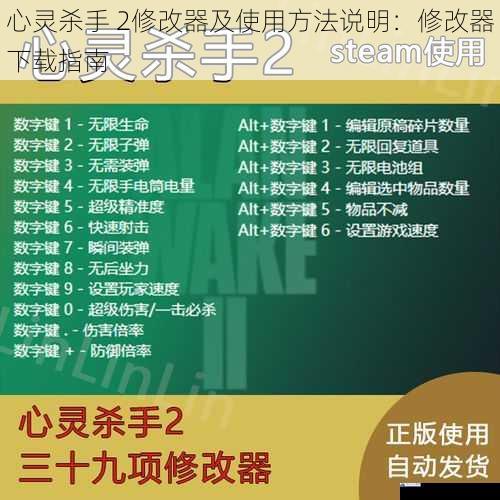 心灵杀手 2修改器及使用方法说明:修改器下载指南