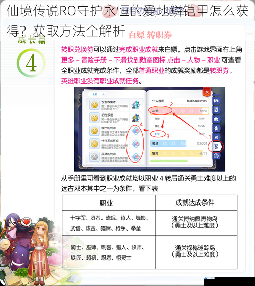 仙境传说 RO 守护永恒的爱地鳞铠甲怎么获得?获取方法全解析