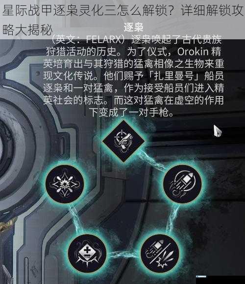 星际战甲逐枭灵化三怎么解锁?详细解锁攻略大揭秘