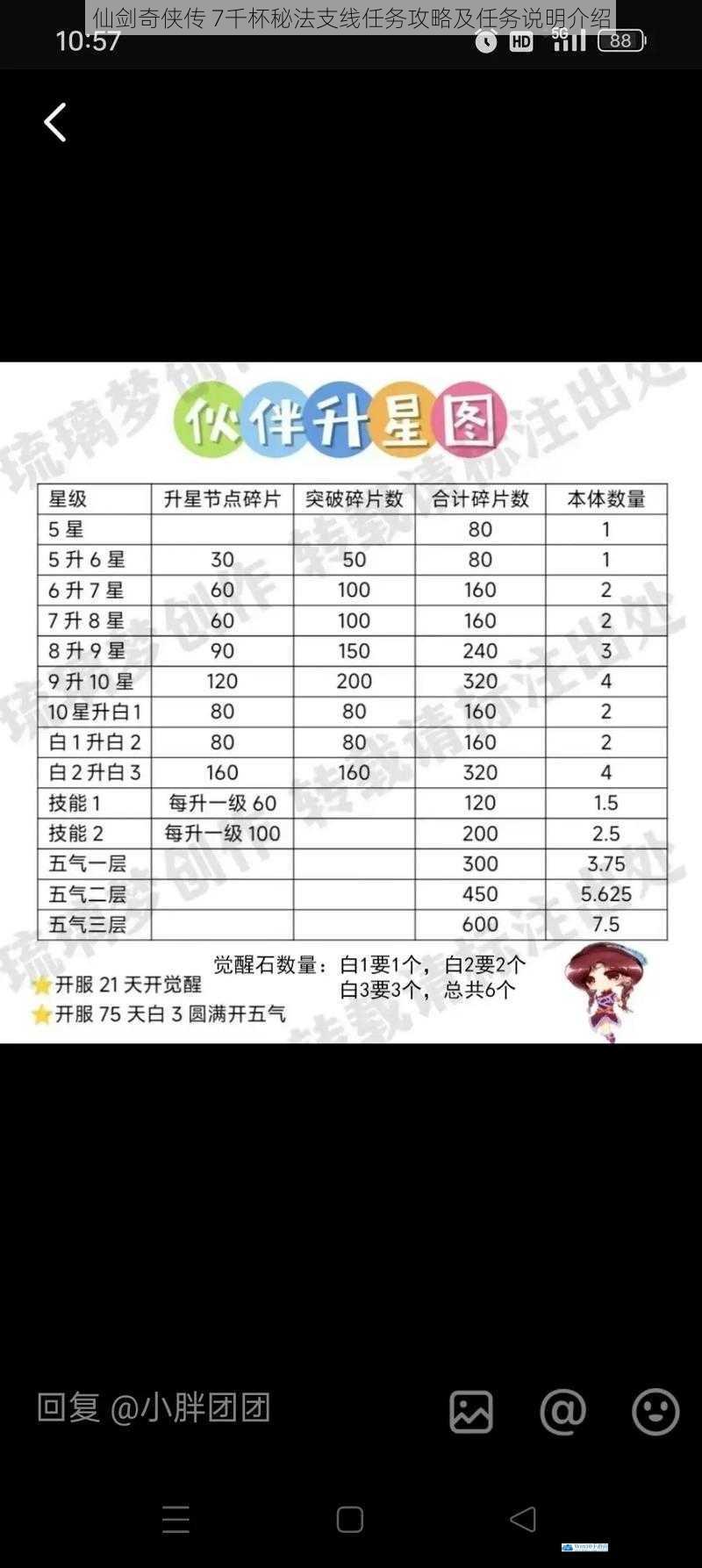 仙剑奇侠传 7千杯秘法支线任务攻略及任务说明介绍