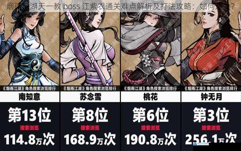 烟雨江湖天一教 boss 江紫衣通关难点解析及打法攻略:如何通关?