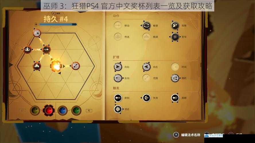 巫师 3:狂猎PS4 官方中文奖杯列表一览及获取攻略