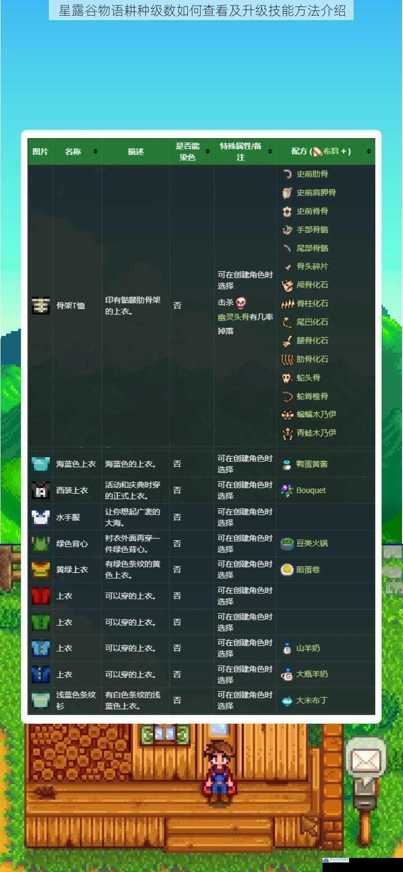 星露谷物语耕种级数如何查看及升级技能方法介绍