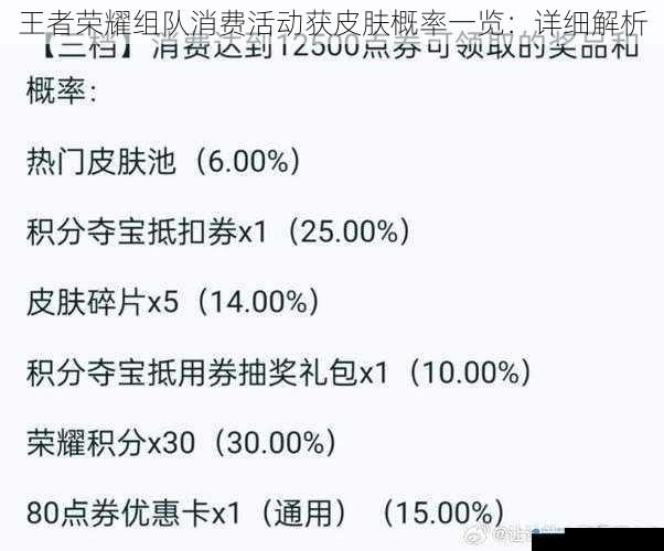 王者荣耀组队消费活动获皮肤概率一览:详细解析
