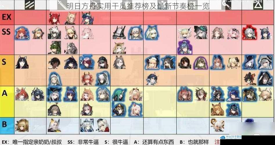 明日方舟实用干员推荐榜及最新节奏榜一览
