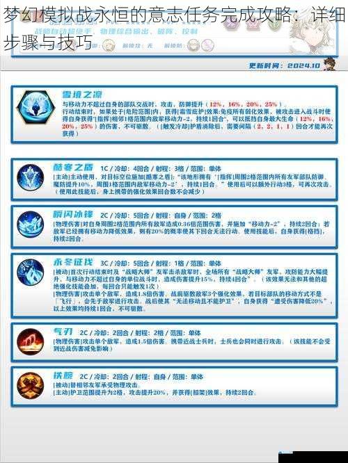 梦幻模拟战永恒的意志任务完成攻略:详细步骤与技巧