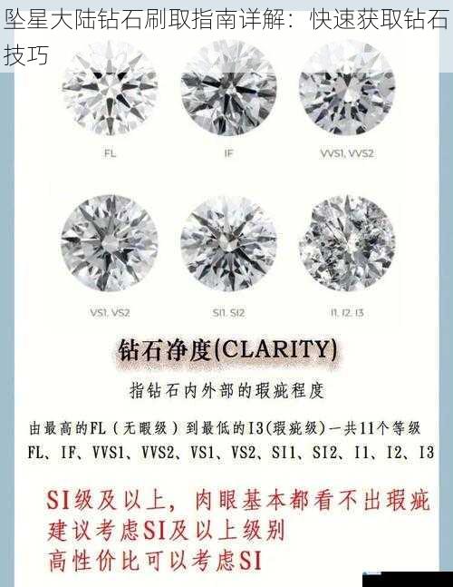 坠星大陆钻石刷取指南详解:快速获取钻石技巧