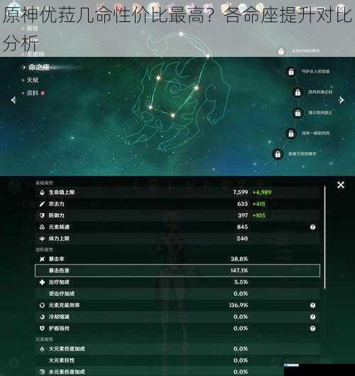 原神优菈几命性价比最高?各命座提升对比分析