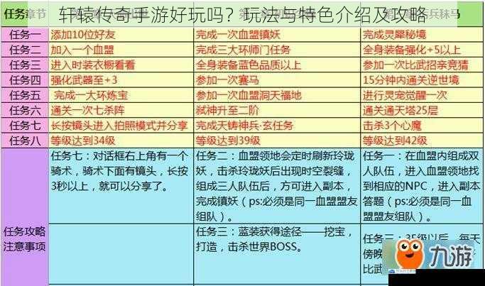 轩辕传奇手游好玩吗?玩法与特色介绍及攻略