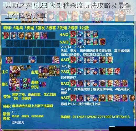 云顶之弈 9.23 火影秒杀流玩法攻略及最强上分阵容分享