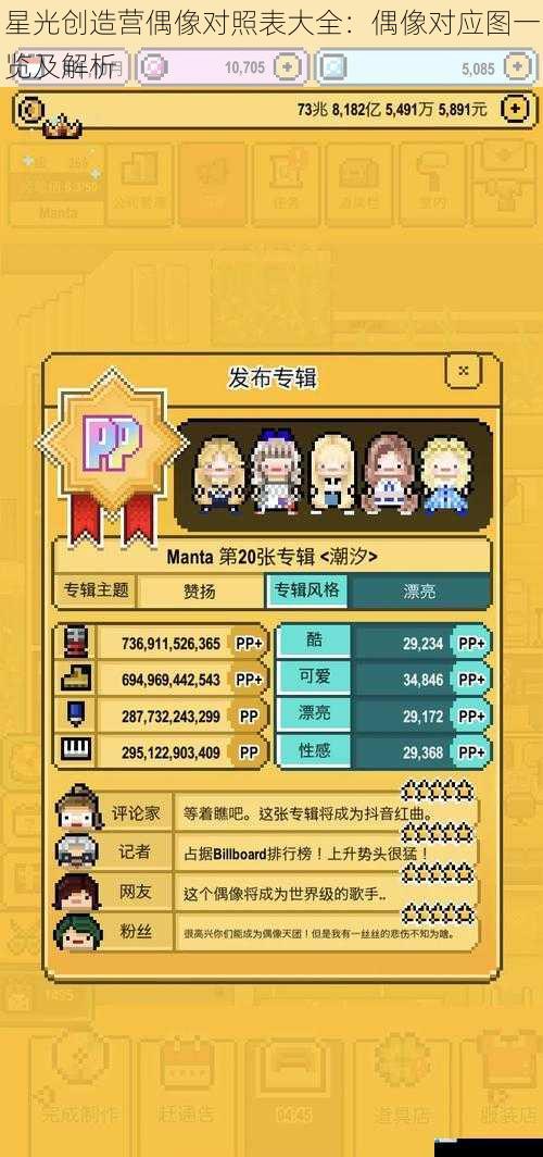 星光创造营偶像对照表大全:偶像对应图一览及解析