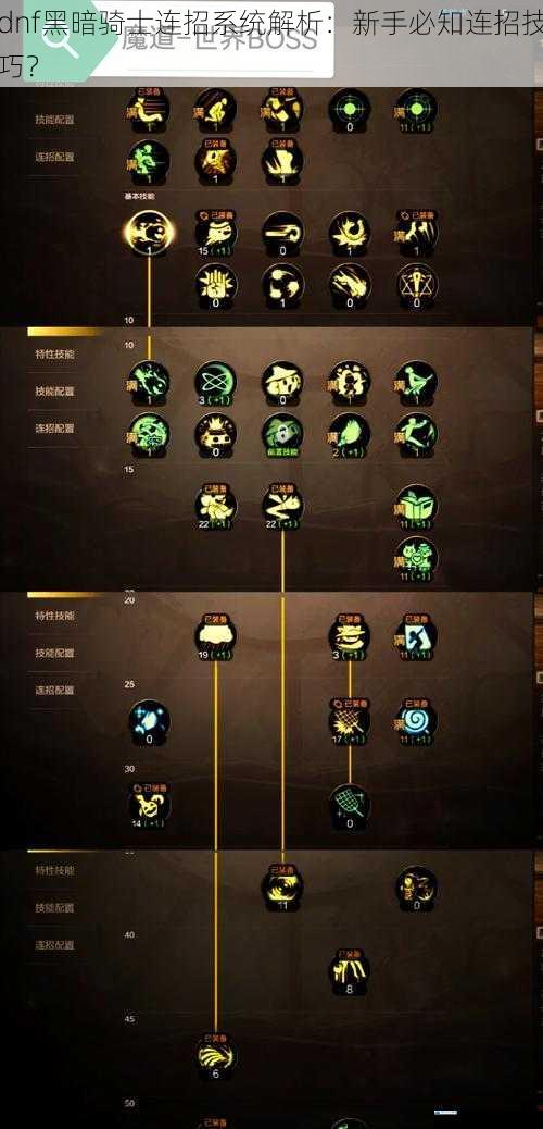dnf 黑暗骑士连招系统解析:新手必知连招技巧?