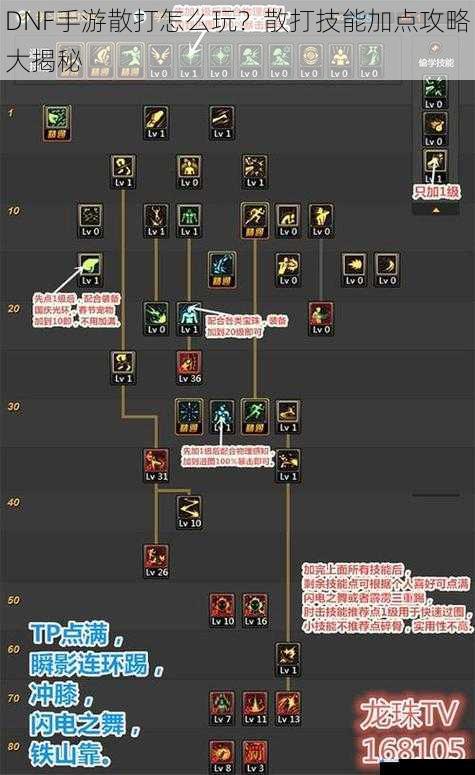 DNF 手游散打怎么玩?散打技能加点攻略大揭秘