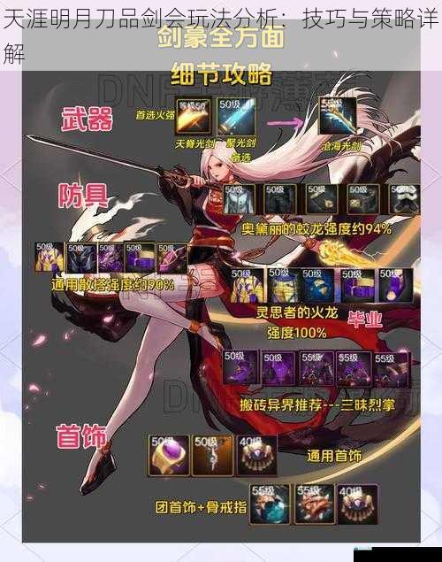 天涯明月刀品剑会玩法分析:技巧与策略详解