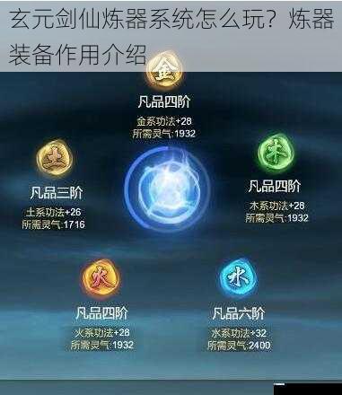 玄元剑仙炼器系统怎么玩?炼器装备作用介绍