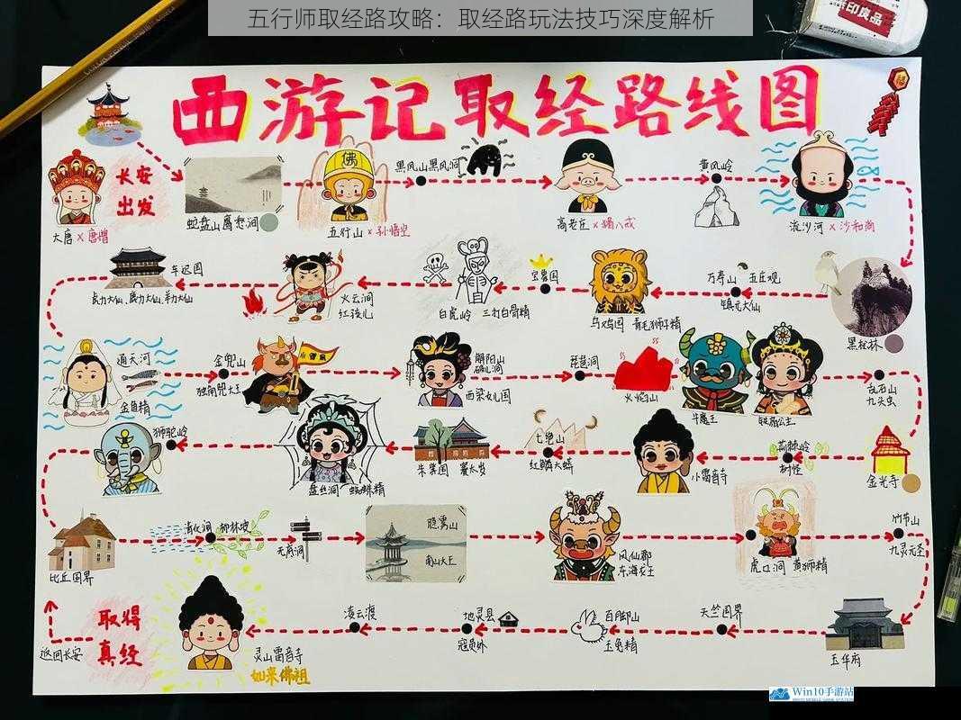 五行师取经路攻略:取经路玩法技巧深度解析