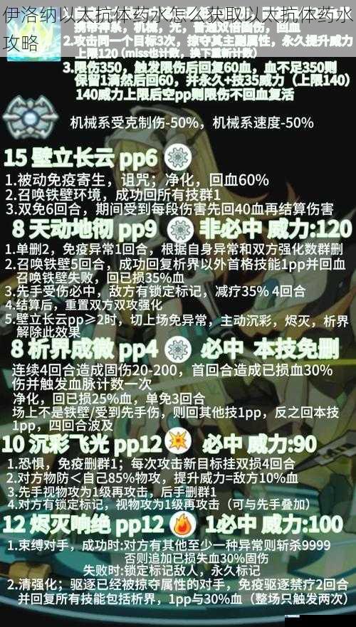 伊洛纳以太抗体药水怎么获取以太抗体药水攻略