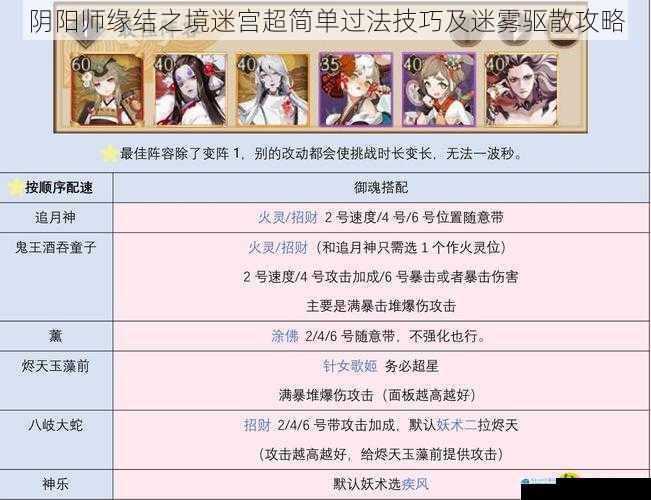阴阳师缘结之境迷宫超简单过法技巧及迷雾驱散攻略