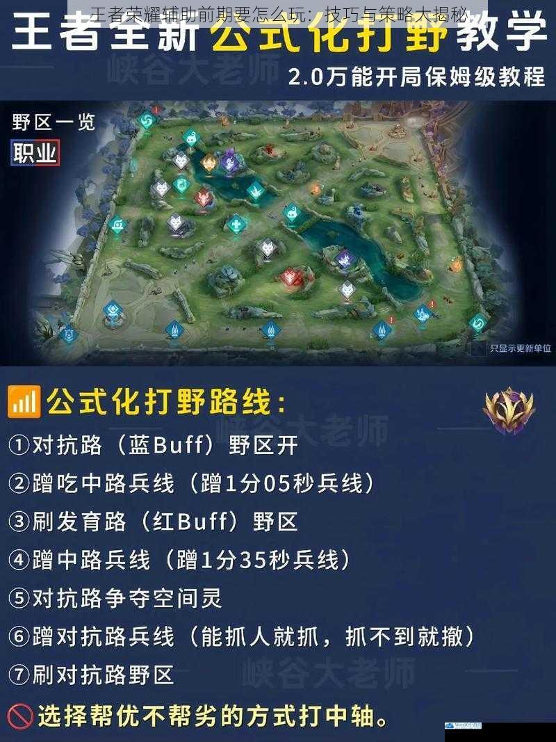 王者荣耀辅助前期要怎么玩:技巧与策略大揭秘