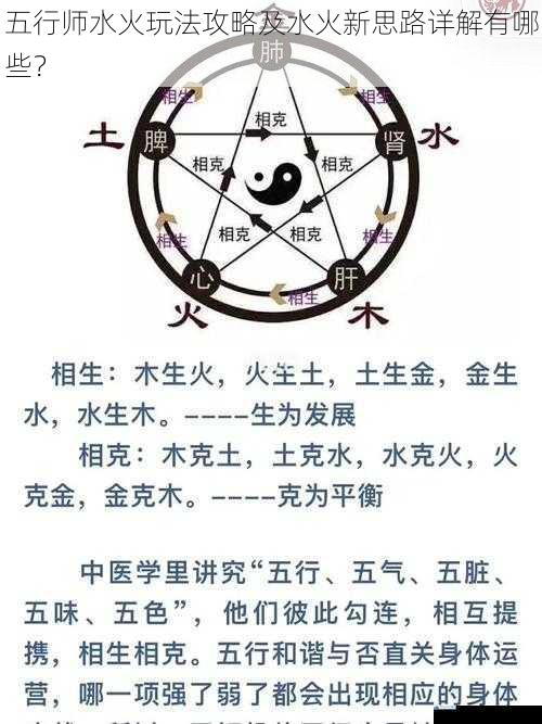 五行师水火玩法攻略及水火新思路详解有哪些?