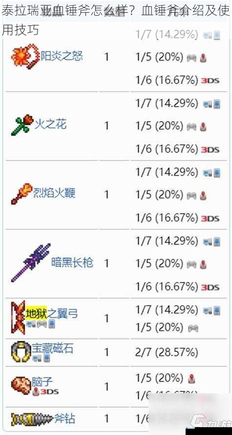 泰拉瑞亚血锤斧怎么样?血锤斧介绍及使用技巧