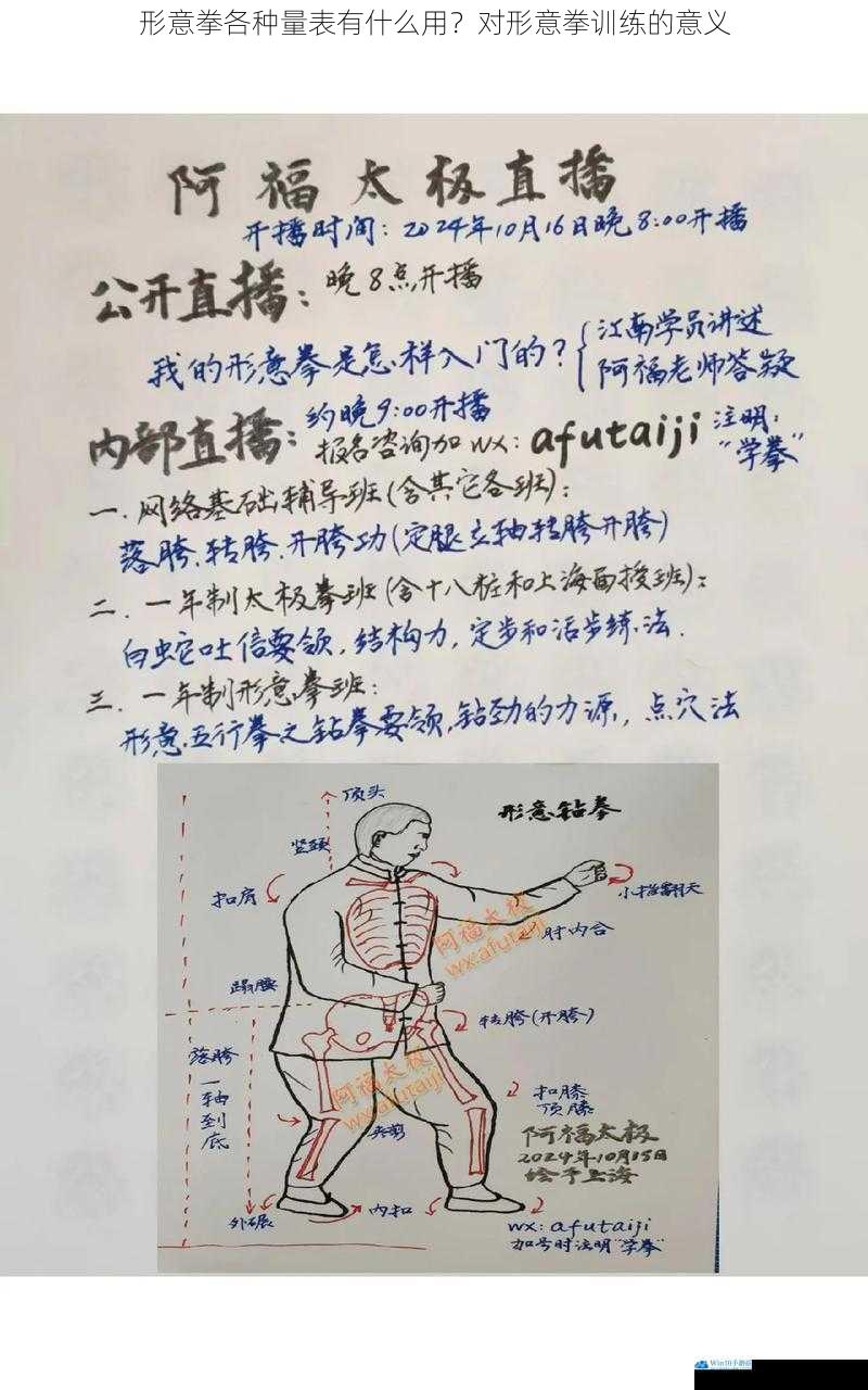 形意拳各种量表的作用及对训练的意义