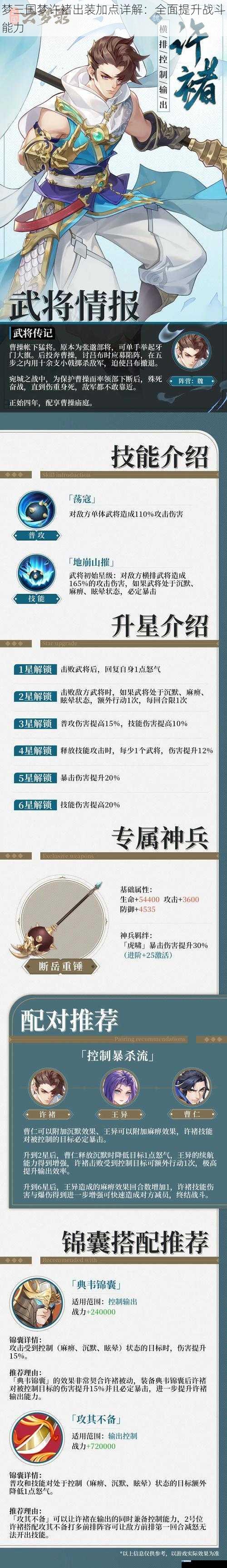 梦三国梦许褚出装加点详解:全面提升战斗能力