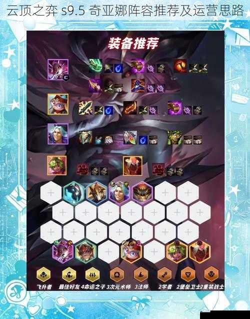 云顶之弈 s9.5 奇亚娜阵容推荐及运营思路