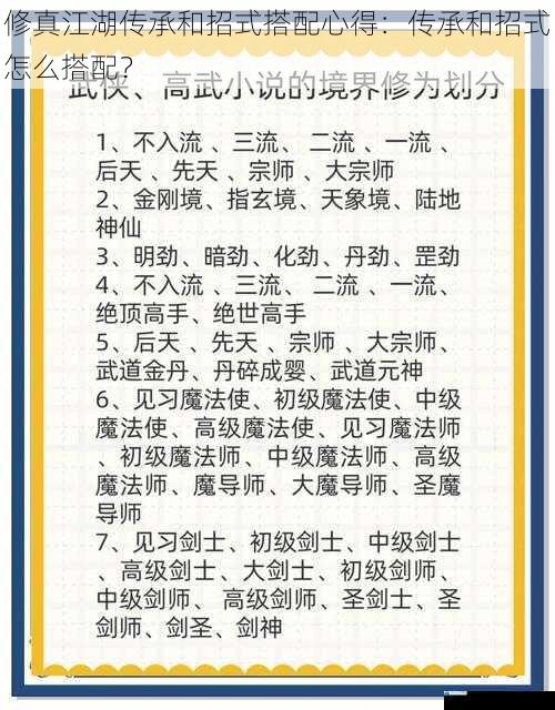 修真江湖传承和招式搭配心得:传承和招式怎么搭配?